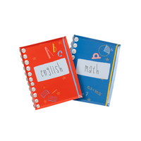 Stack of blue notebook plates highlighting math doodles and bold color.